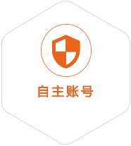 古丈到葡萄牙国际快递